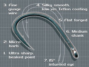 Hooks Korda Wide Gape, 10pcs/envelope
